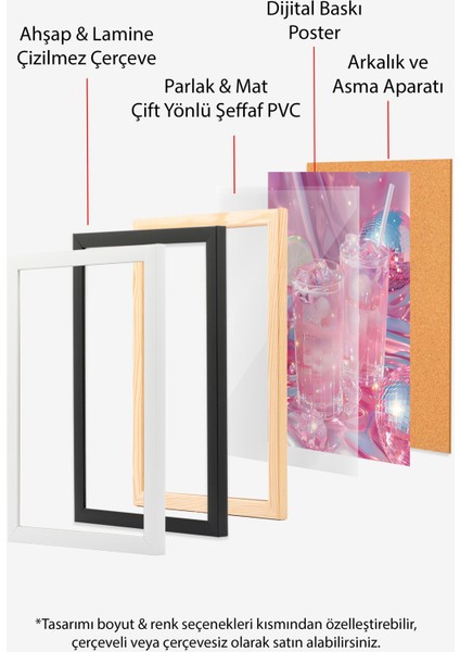 Siyah Çerçeveli Tablo, Pembe Içecek Bardakları, Mutfak Dekoru Poster No: 112002