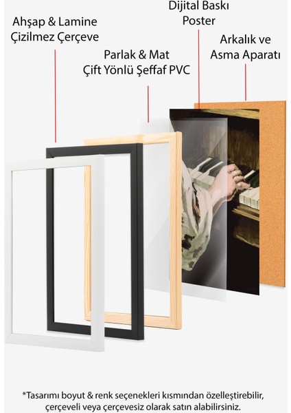 Çerçevesiz Poster, Piyano Çalan Eller, Salon Dekoru Poster No: 112084 indirimleri