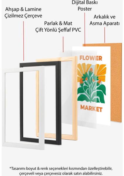 Çerçevesiz Poster, Flower Market, Mutfak Dekoru Poster No: 111781 indirimleri