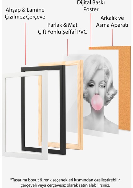 Siyah Çerçeveli Tablo, Siyah Beyaz Marilyn Monroe, Salon Dekoru Poster No: 111979