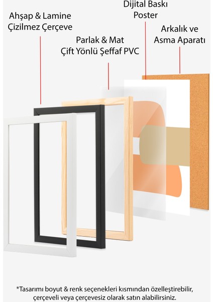 Çerçevesiz Poster, Turuncu Bej Minimal Desen, Çalışma Odası Dekoru Poster No: 112360 indirimleri
