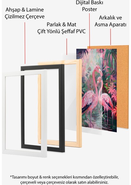 Siyah Çerçeveli Tablo, Pembe Flamingolar, Yatak Odası Dekoru Poster No: 112205