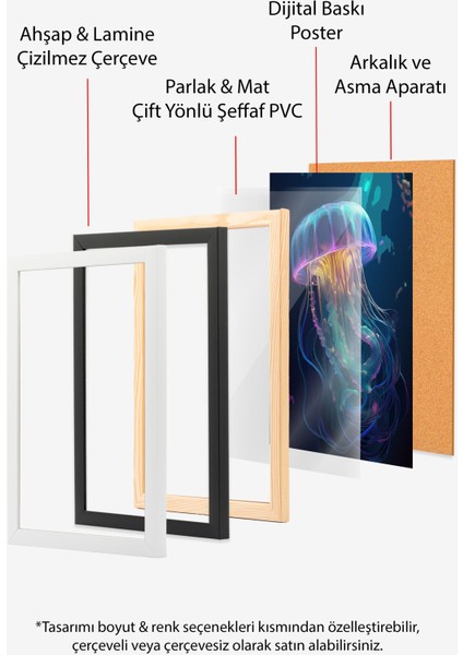 Çerçevesiz Poster, Mor Mavi Denizanası, Salon Dekoru Poster No: 112304 indirimleri