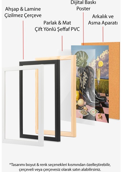 Çerçevesiz Poster, Kovboy Çizmesi Natürmort, Mutfak Dekoru Poster No: 111471 indirimleri