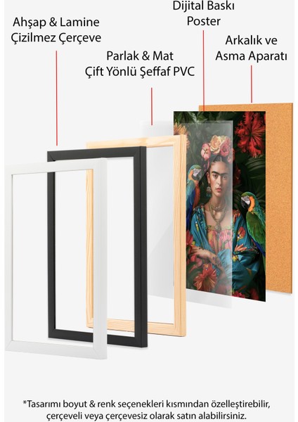 Ahşap Çerçeveli Tablo, Frida Kahlo Portre, Salon Dekoru Poster No: 112021