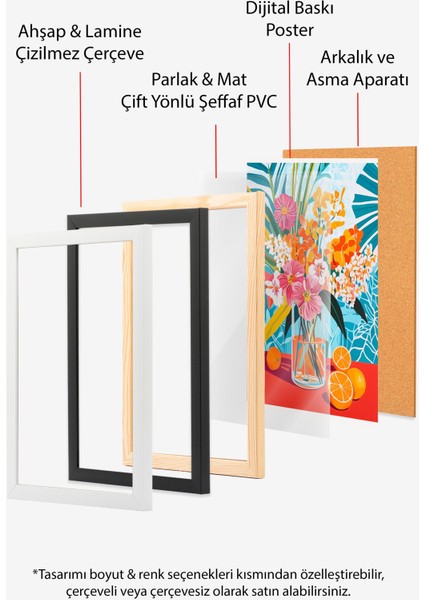 Beyaz Çerçeveli Tablo, Tropikal Meyveli Çiçek Deseni, Salon Dekoru Poster No: 111298 indirimleri