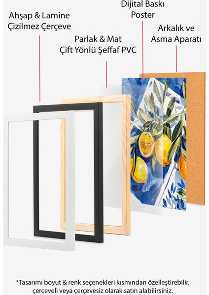 Ahşap Çerçeveli Tablo, Limon Dalları, Mutfak Dekoru Poster No: 112022