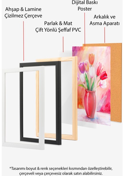 Çerçevesiz Poster, Kırmızı Vazoda Laleler, Salon Dekoru Poster No: 111773 indirimleri