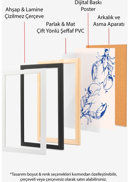 Beyaz Çerçeveli Tablo, Minimalist Yengeçler, Yatak Odası Dekoru Poster No: 112161 indirimleri