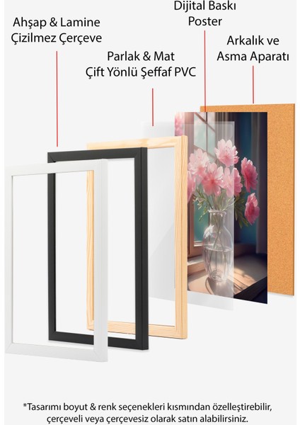 Beyaz Çerçeveli Tablo, Vazoda Pembe Çiçekler, Salon Dekoru Poster No: 111633 indirimleri