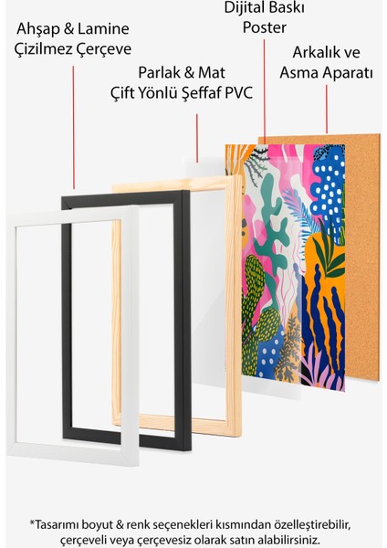 Çerçevesiz Poster, Renkli Soyut Bitkiler, Salon Dekoru Poster No: 112016 indirimleri