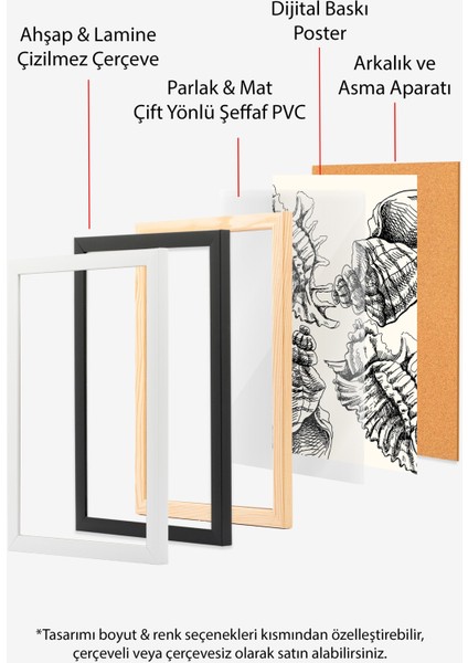 Çerçevesiz Poster, Siyah Beyaz Soyut Çizim, Yatak Odası Dekoru Poster No: 112251 indirimleri