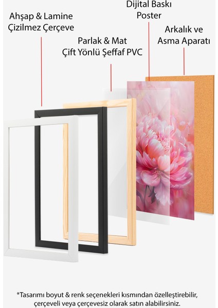 Çerçevesiz Poster, Pembe Çiçek Makro Fotoğraf, Yatak Odası Dekoru Poster No: 111925 indirimleri