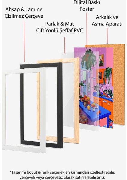 Çerçevesiz Poster, Renkli Iç Mekan Illüstrasyonu, Mutfak Dekoru Poster No: 111144 indirimleri
