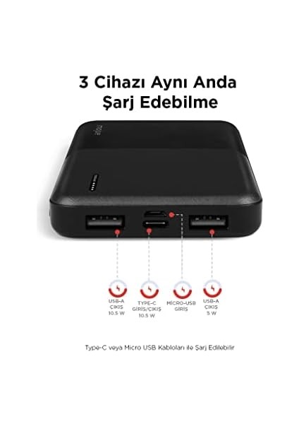 By PB08 10.000MAH Taşınabilir Şarj Aleti/powerbank fiyatları