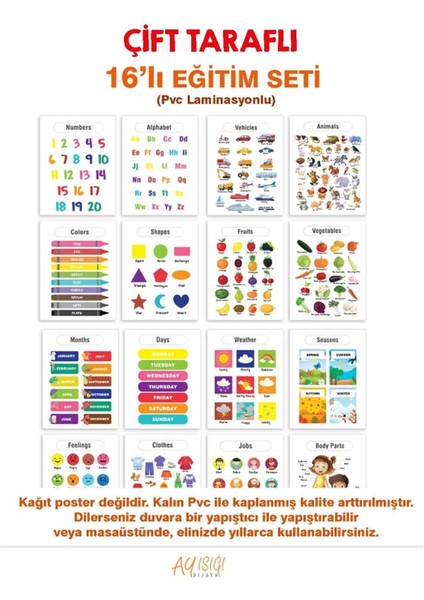 Iki Taraflı 16'lı Ingilizce Eğitim Seti Çocuk Pvc Poster 21X30 cm