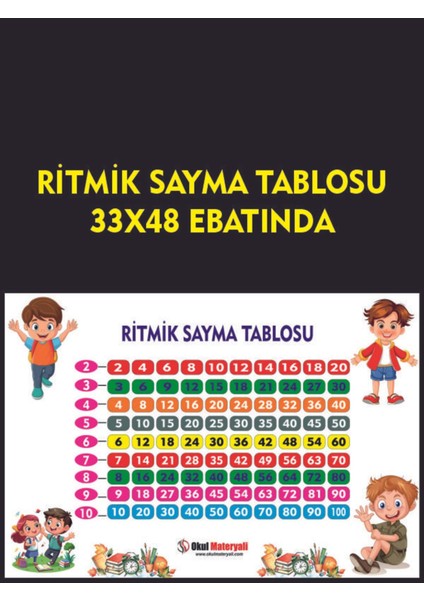 Ritmik Sayma 33X48 cm Eğitim Materyali, Çocuklar Için Eğlenceli Öğrenme Seti