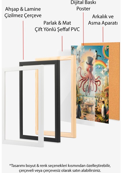 Beyaz Çerçeveli Tablo, Mizahi Ahtapot Illüstrasyonu, Çocuk Odası Dekoru Poster No: 111306 indirimleri