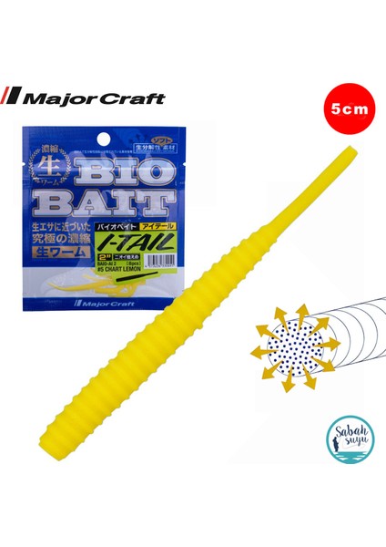 Biobait I-Tail Kokulu Silikon 5cm #05 Chart Lemon (8 Adet) Yem