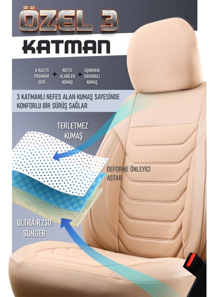Audi A3 Serisi ile Uyumlu Lüx Deri Detaylı Oto Koltuk Kılıfı Ön Arka Takım Carbon Bej