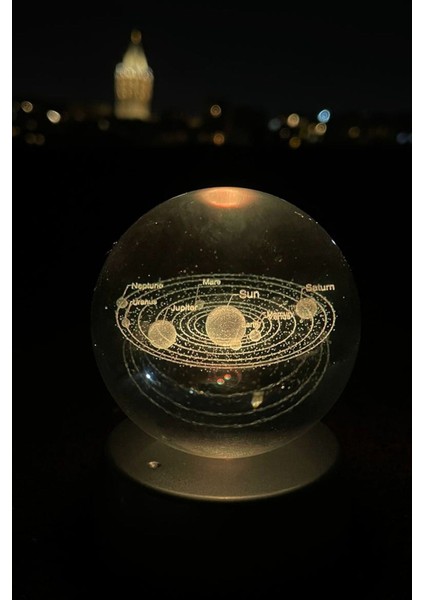 Işıklandırmalı Cam Küre Gezegenler, Şık ve Dekoratif Tasarım fırsatları