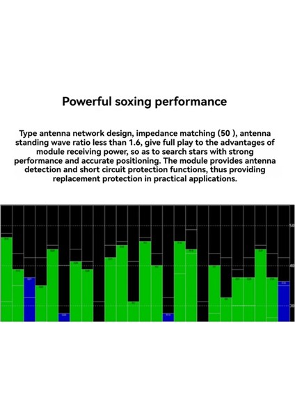 Fpv Drone Uzun Menzilli Yarış Uçuş Kontrol Gps Modülü BE-180 (Yurt Dışından) fırsatları