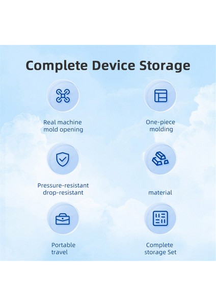 Neo Drone Taşınabilir El Çantası Için Taşıma Saklama Çantası Gri (Yurt Dışından) fiyatları