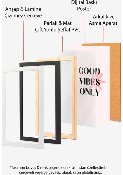Çerçevesiz Poster, Good Vibes Only Yazı, Genç Odası Dekoru Poster No: 111932 indirimleri