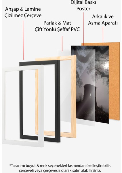 Çerçevesiz Poster, Siluet Ağaç ve Gökyüzü, Salon Dekoru Poster No: 112126 indirimleri