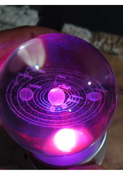 Işıklı Şeffaf Cam Küre ile Güneş Sistemi Dekorasyonu