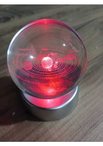 Işıklı Şeffaf Cam Küre ile Güneş Sistemi Dekorasyonu modelleri