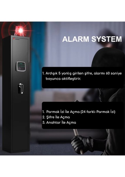 Gunsafe 1450F Parmak Izli Tüfek/tabanca Kasası fiyatları