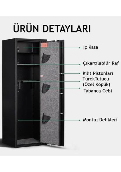 Gunsafe 1450F Parmak Izli Tüfek/tabanca Kasası fırsatları