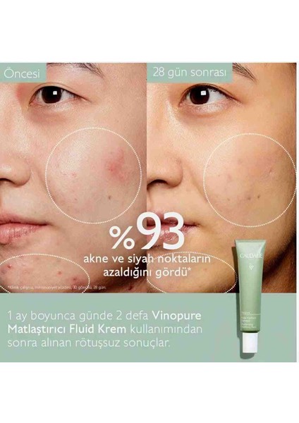 Vinopure Yüz Temizleme Jeli & Caudalie Matlaştırıcı Fluid Krem fırsatları