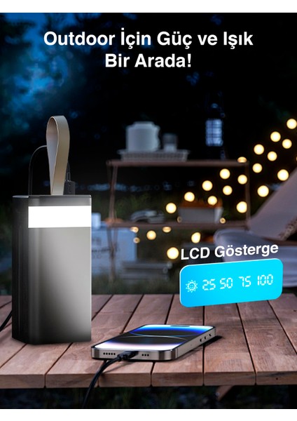 Gpw-01 50.000 Mah Solar Powerbank – 22.5 W Hızlı Şarj, Dahili Kablolu, LED Ekranlı Taşınabilir Şarj Cihazı fiyatları