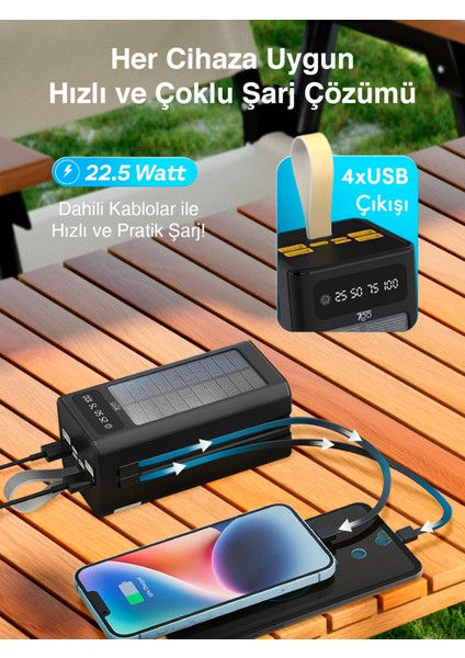Gpw-01 50.000 Mah Solar Powerbank – 22.5 W Hızlı Şarj, Dahili Kablolu, LED Ekranlı Taşınabilir Şarj Cihazı fırsatları