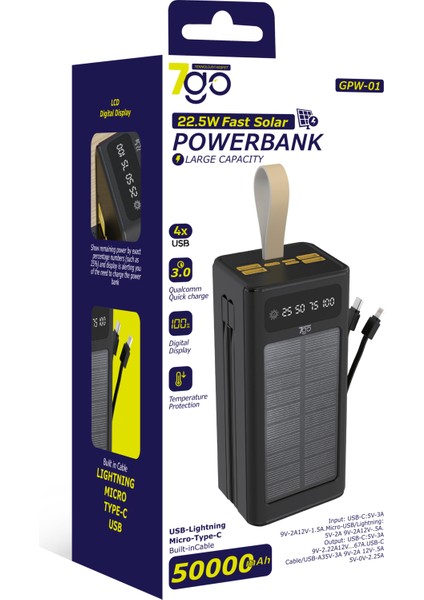 Gpw-01 50.000 Mah Solar Powerbank – 22.5 W Hızlı Şarj, Dahili Kablolu, LED Ekranlı Taşınabilir Şarj Cihazı