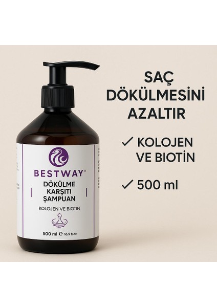 Kolojen ve Biotin Şampuan fiyatları