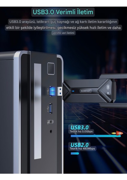 Wifi-7 6G+5G+2.5G 3 Bant 6500Mbps. Usb 3.0 Yüksek Hızlı Wifi Adaptör Ce Lisanslı Sertifikalı Yeni Nesil Son Teknoloji Orjinal