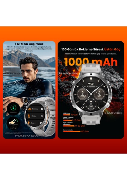 Watch X2 Pro Akıllı Saat Apple iPhone ve Android Tüm Telefonlara Uyumlu fiyatları