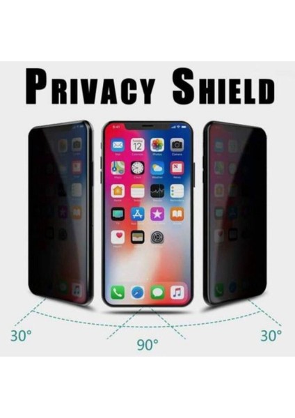 Iphone 11 Promax 5d Uyumlu Siyah Hayalet Yüksek Korumalı Cam indirimleri
