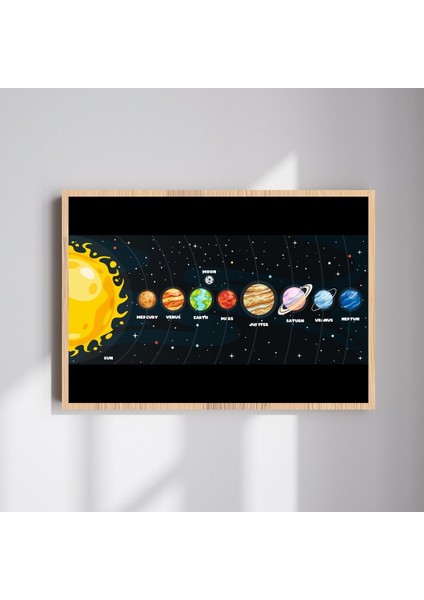Gezegen Büyük Boy Renkli Solmaz Kaliteli Baskı Çerçeve Görünümlü Mdf Tablo 70X50CM 209