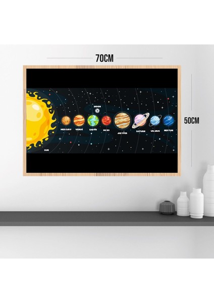 Gezegen Büyük Boy Renkli Solmaz Kaliteli Baskı Çerçeve Görünümlü Mdf Tablo 70X50CM 209 modelleri