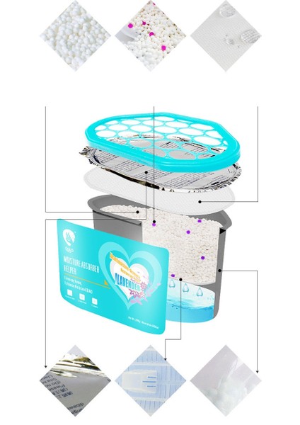 600 ml Nem Alıcı Rutubet Giderici Aparat - Limonlu Mutfak Salon Banyo Küf Koku Alıcı Granül indirimleri