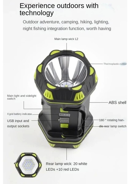 F-262 Yeni Güçlü Çift Taraflı Taşınabilir Spot ve Işıldak USB Powerbank Şarjlı Fener fiyatları