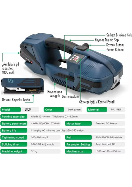 Spider S800 Bataryalı Paket Çemberleme Makinesi modelleri