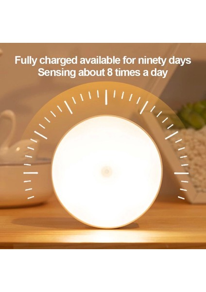 Hareket Sensörlü LED Lamba fırsatları