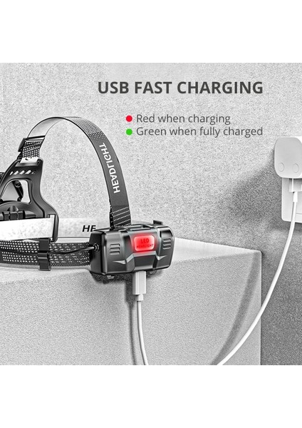 PS-8002 Sensörlü Zoomlu Profesyonel Şarjlı Kafa Lambası fiyatları