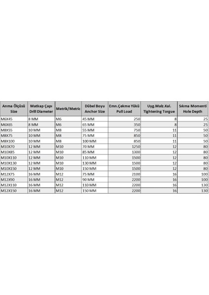 Gömlekli Çelik Dubel M10X110 ( 5 Adet) fiyatları