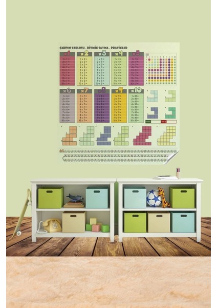 Bfs 100X100CM Statik Kağıt Renkli Çarpım Tablosu